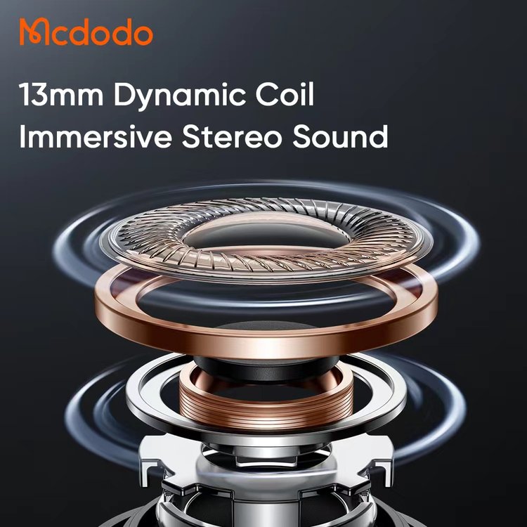 Mcdodo Multi Functional Noise Cancellation Earbuds with Display Mcdodo Multi Functional Noise Cancellation Earbuds with Display